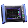 Hioki MR8875 MEMORY HiCORDER Hioki MR8875 MEMORY HiCORDER